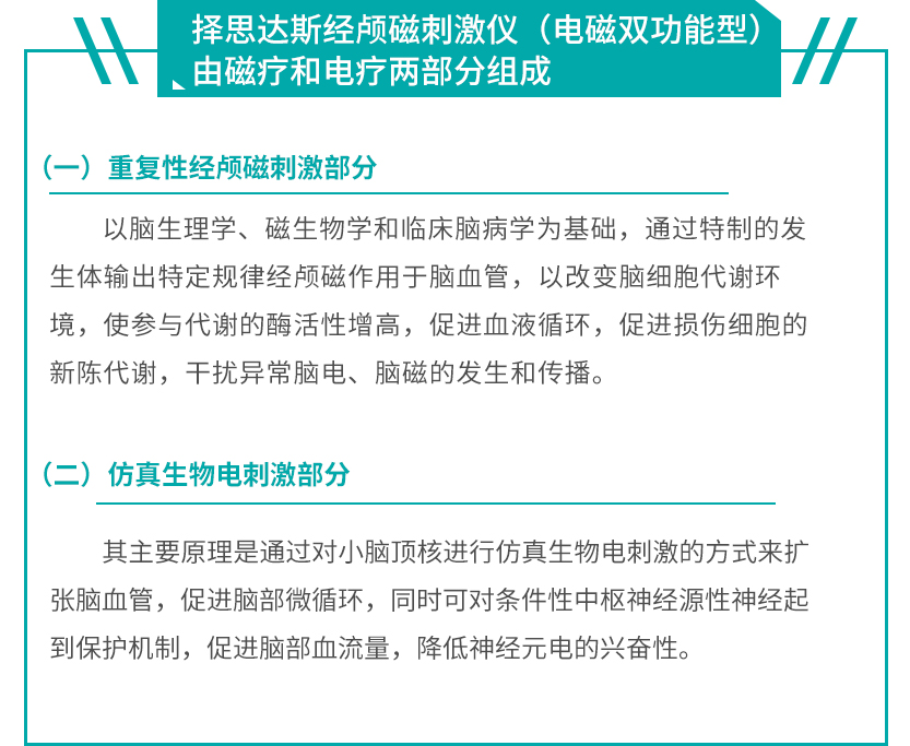 中山经颅磁刺激仪(电磁双功能型)_中山择思达斯经颅磁刺激仪